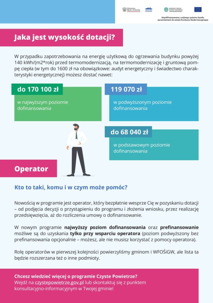 informacje o programie czyste powietrze