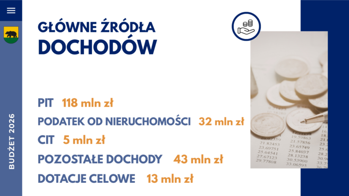 Informacja o głównych źródłach dochodów.