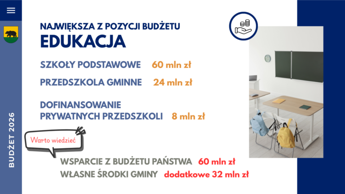 Informacje o wydatkach na edukację. 