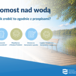 Zdjęcie pomostu z ławką nad jeziorem oraz informacje o kampanii