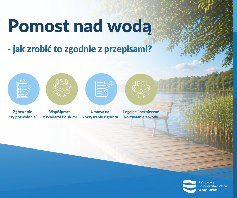 Zdjęcie pomostu z ławką nad jeziorem oraz informacje o kampanii